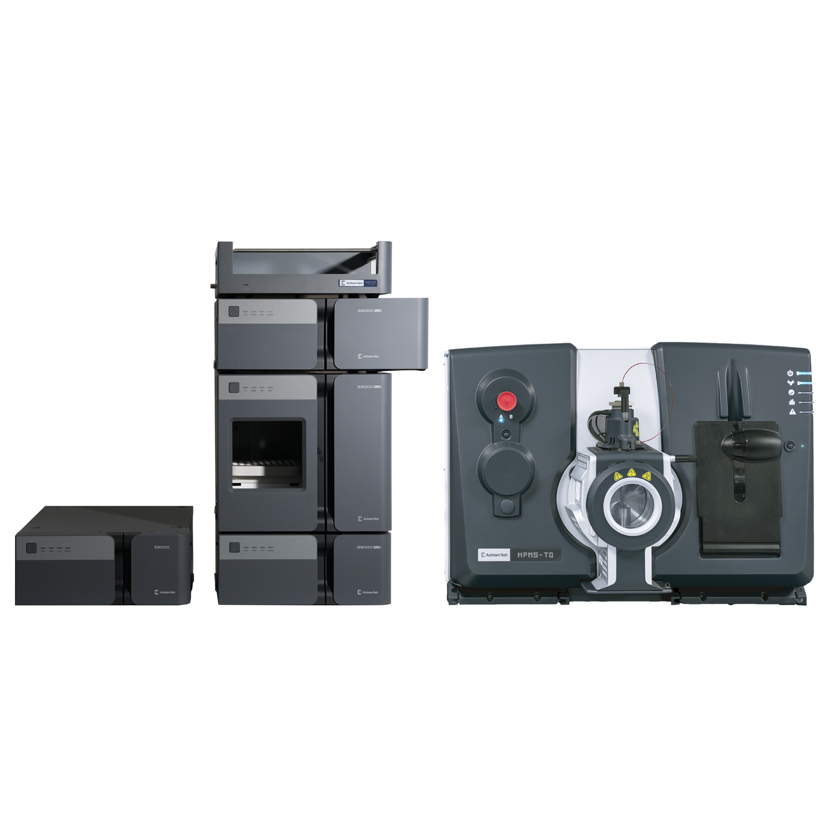 On-line SPE /LC/MSMS System